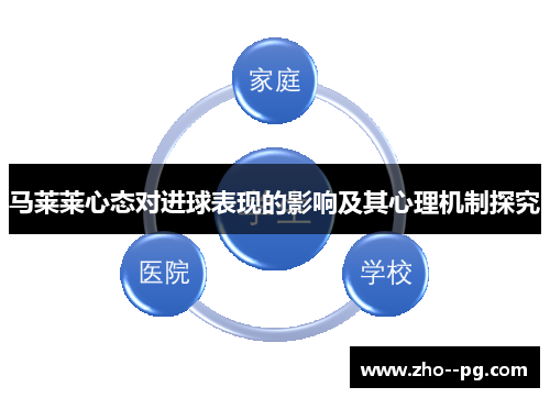 马莱莱心态对进球表现的影响及其心理机制探究